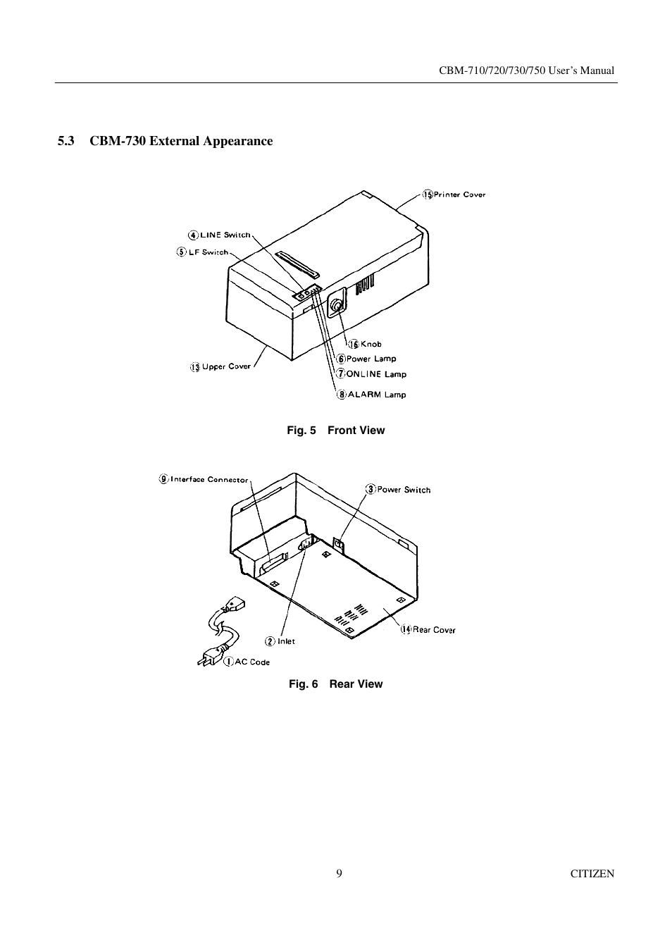 Citizen Systems CBM-720 User Manual | Page 15 / 81