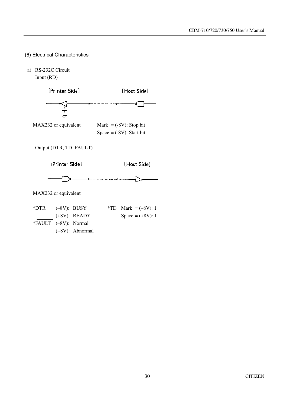 Citizen Systems CBM-720 User Manual | Page 36 / 81