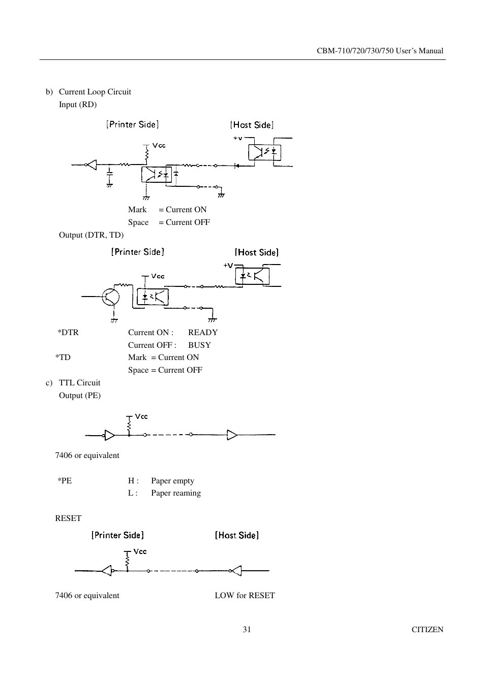 Citizen Systems CBM-720 User Manual | Page 37 / 81