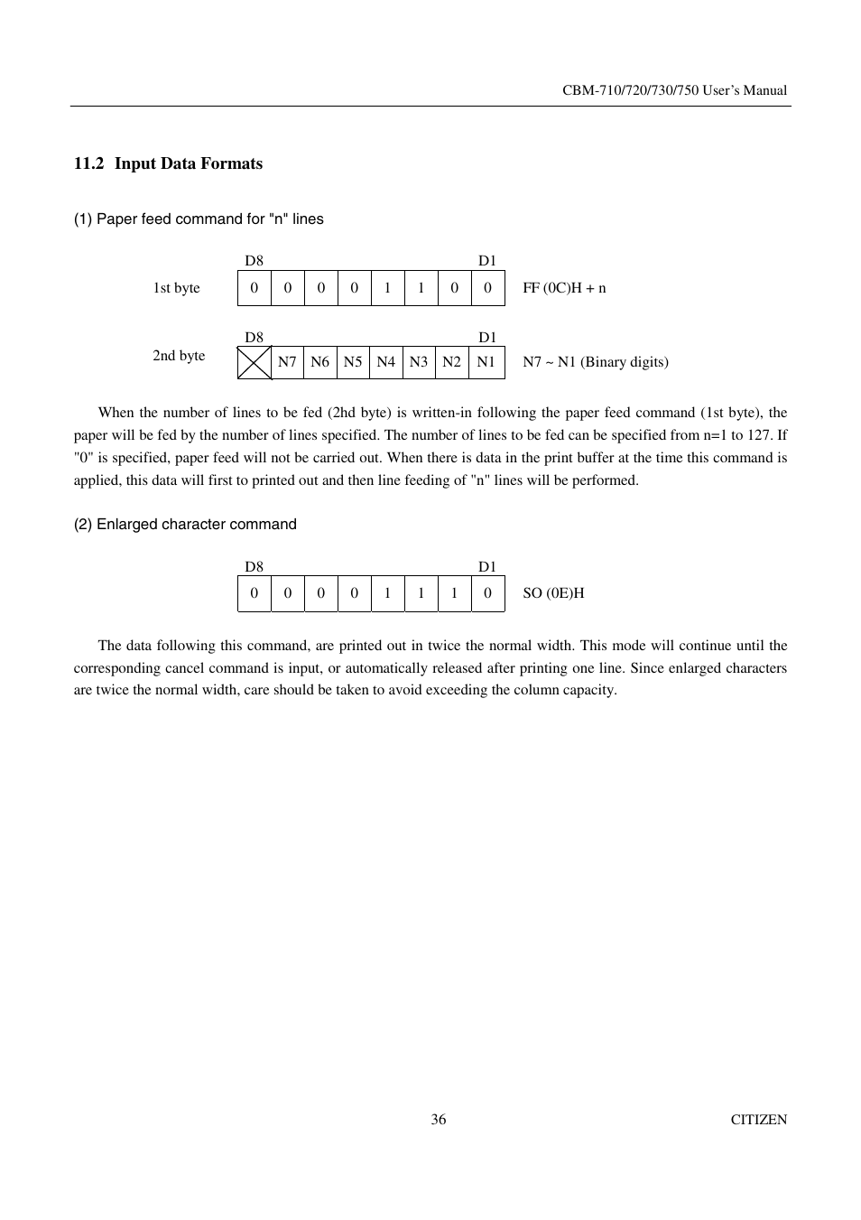 Citizen Systems CBM-720 User Manual | Page 42 / 81