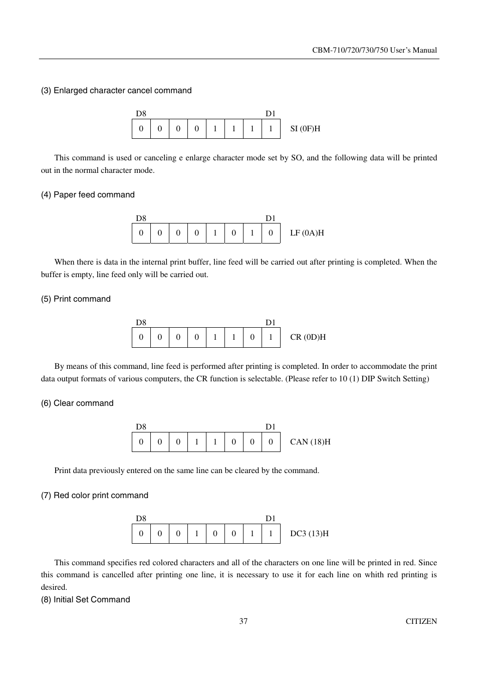 Citizen Systems CBM-720 User Manual | Page 43 / 81