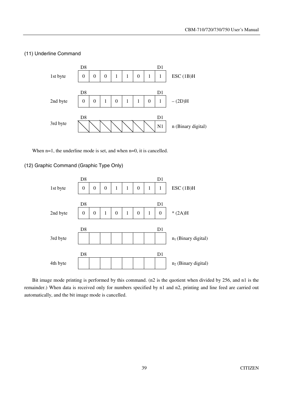 Citizen Systems CBM-720 User Manual | Page 45 / 81