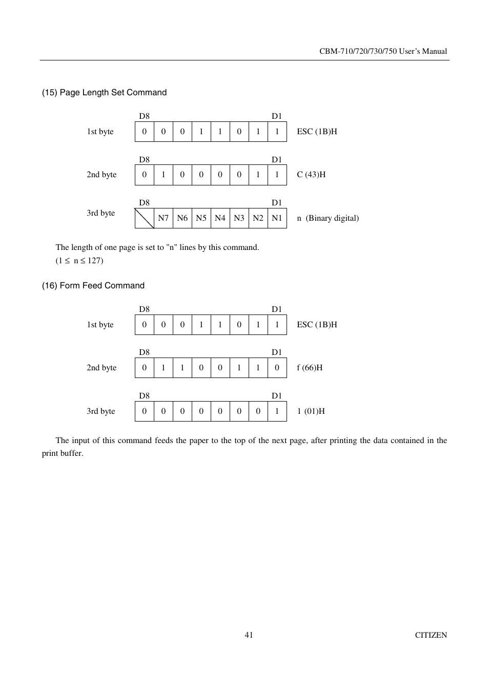 Citizen Systems CBM-720 User Manual | Page 47 / 81