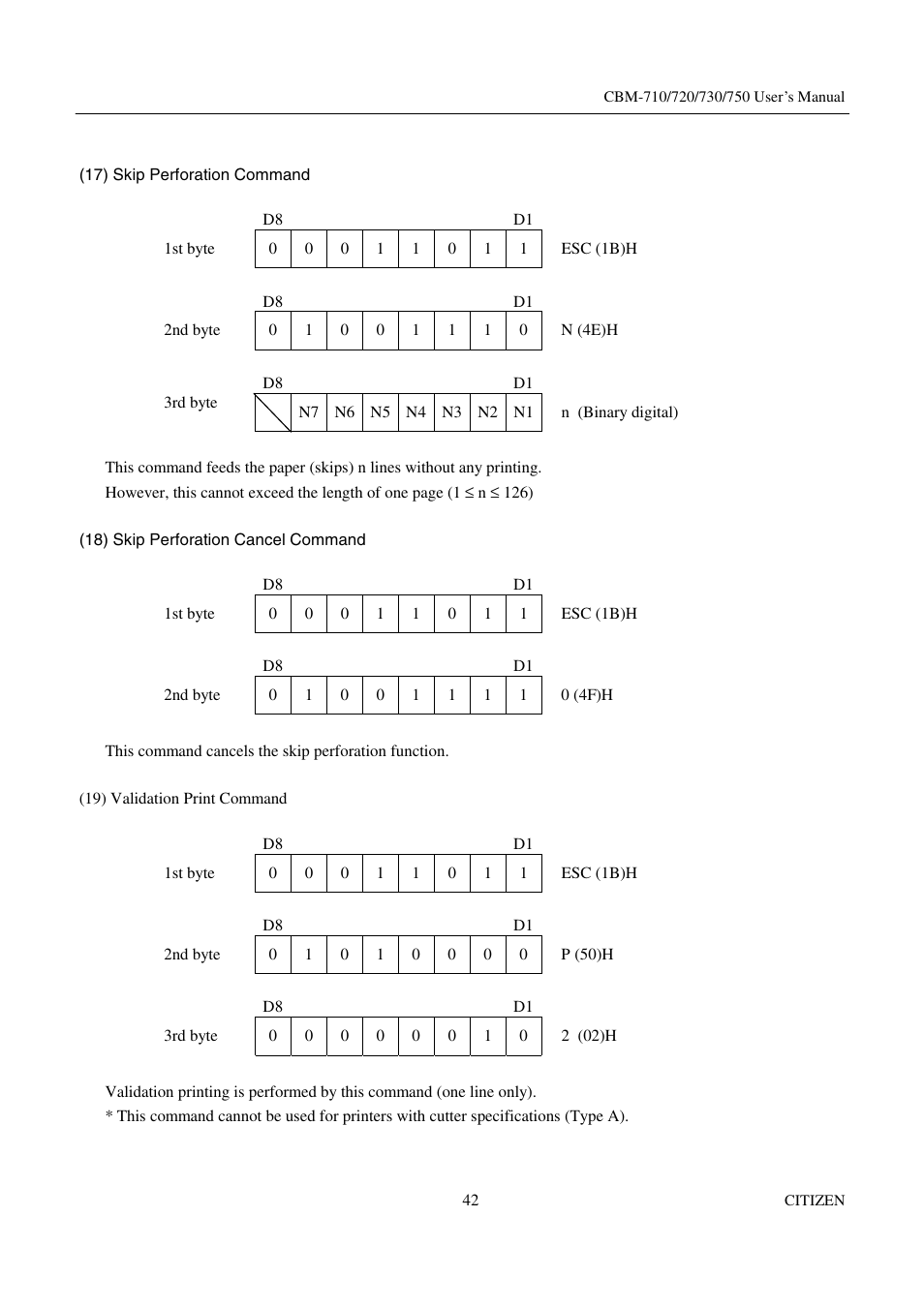 Citizen Systems CBM-720 User Manual | Page 48 / 81
