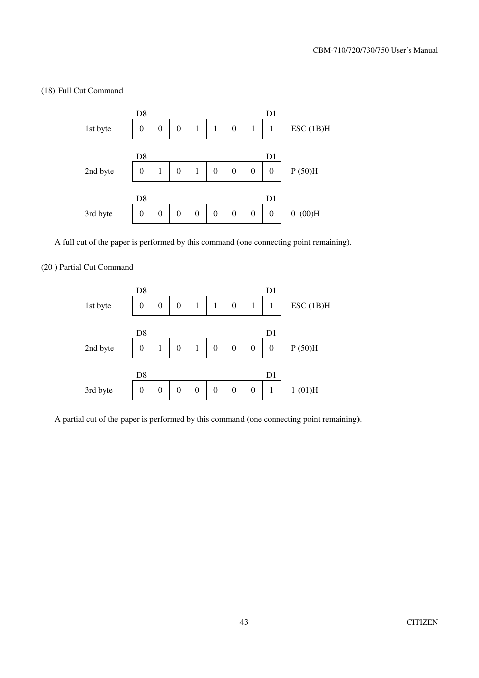 Citizen Systems CBM-720 User Manual | Page 49 / 81