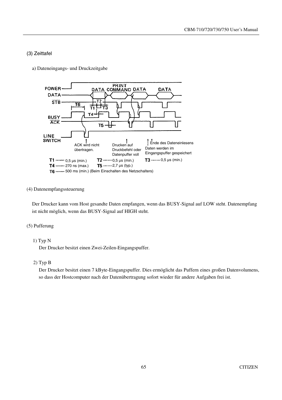 Citizen Systems CBM-720 User Manual | Page 71 / 81