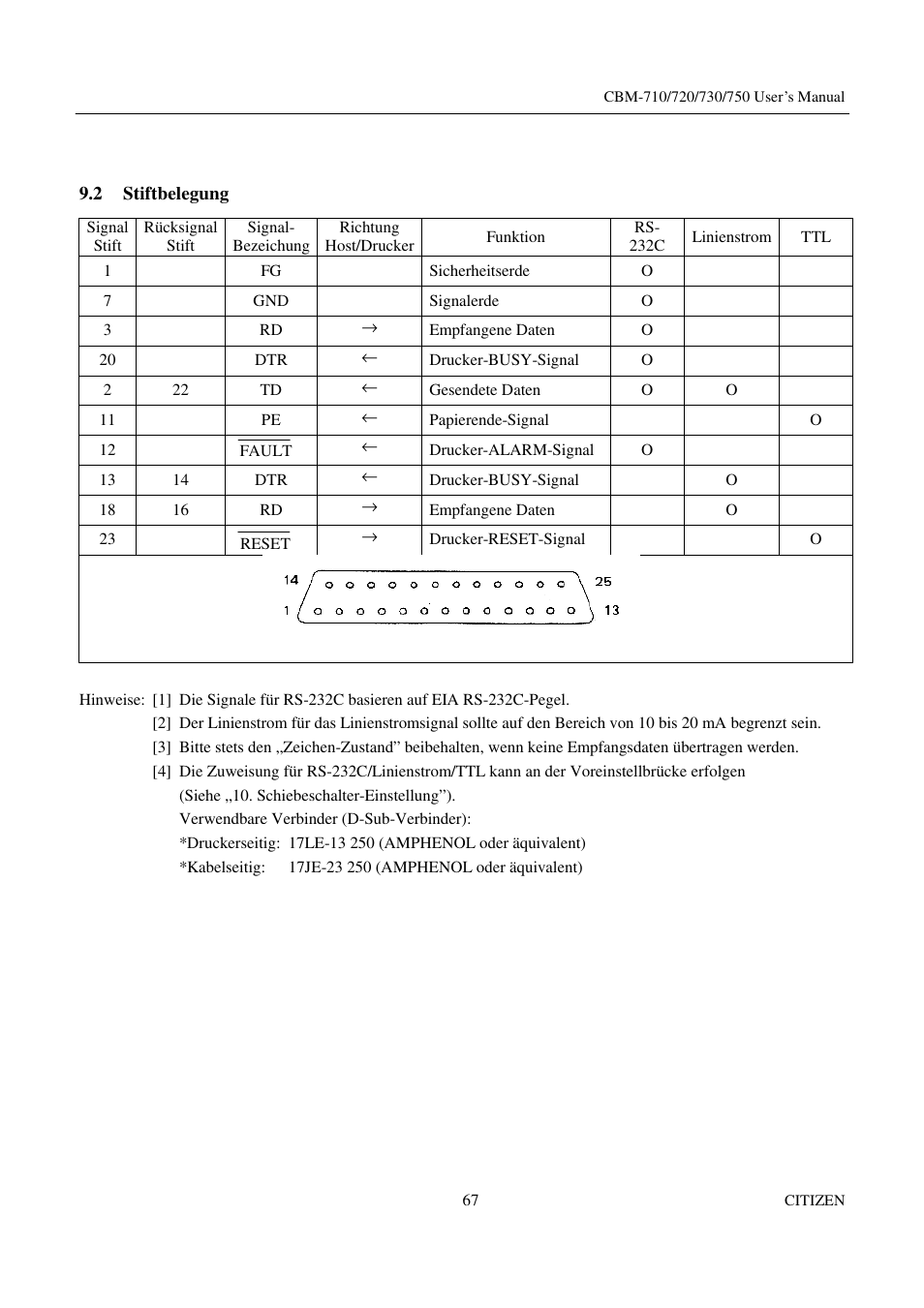 Citizen Systems CBM-720 User Manual | Page 73 / 81