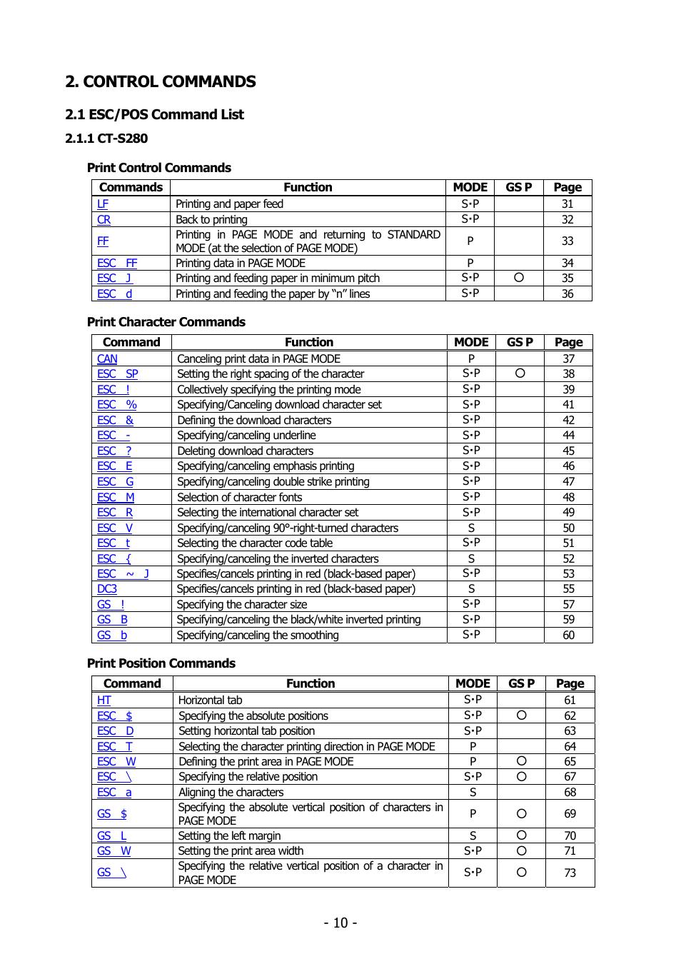 Control commands, 1 esc/pos command list, 1 ct-s280 | Esc/pos, Ommand | Citizen Systems BD2-2220 User Manual | Page 10 / 312