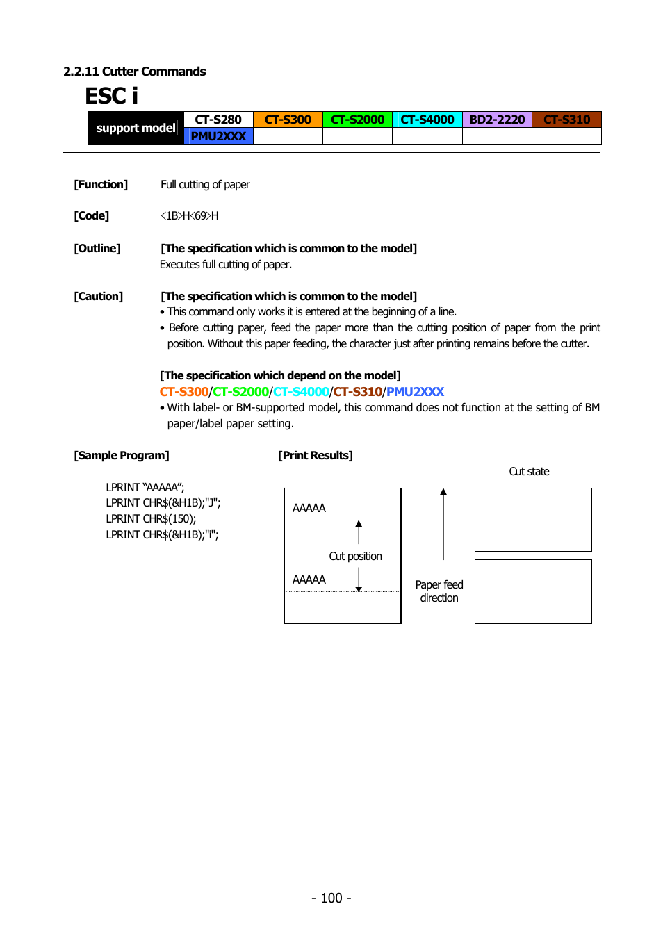 11 cutter commands, Esc i | Citizen Systems BD2-2220 User Manual | Page 100 / 312