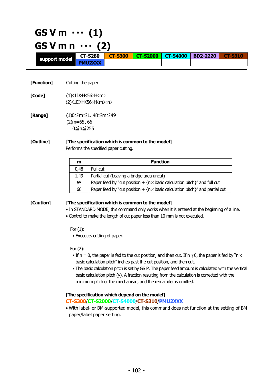 Gs v m ・・・ (1), Gs v m n ・・・ (2), Gs v m ・・・ (1) gs v m n ・・・ (2) | Gs v | Citizen Systems BD2-2220 User Manual | Page 102 / 312