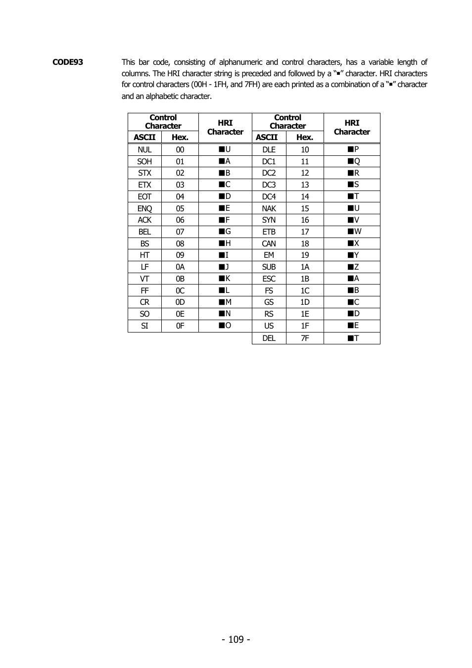 Citizen Systems BD2-2220 User Manual | Page 109 / 312