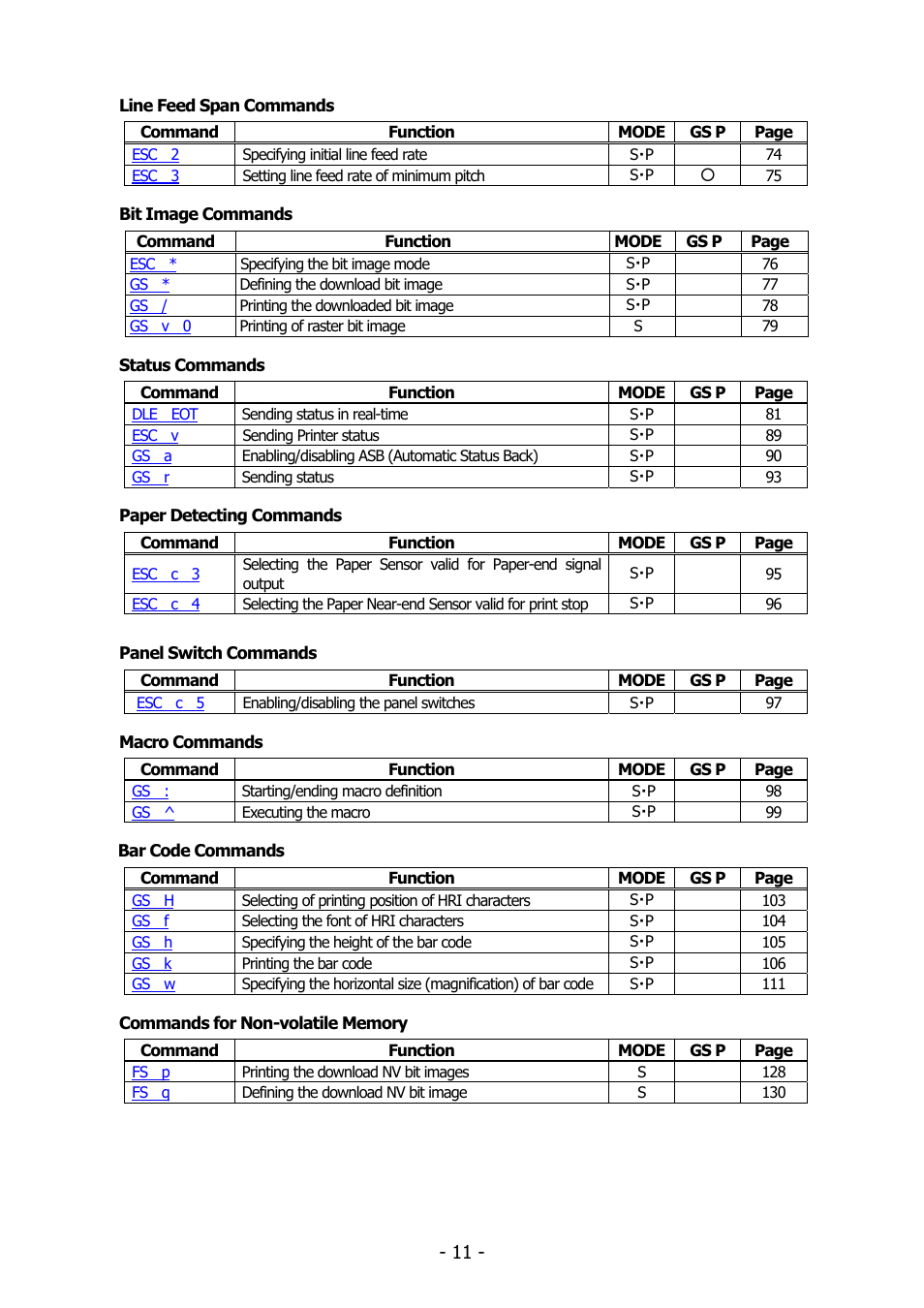 Citizen Systems BD2-2220 User Manual | Page 11 / 312