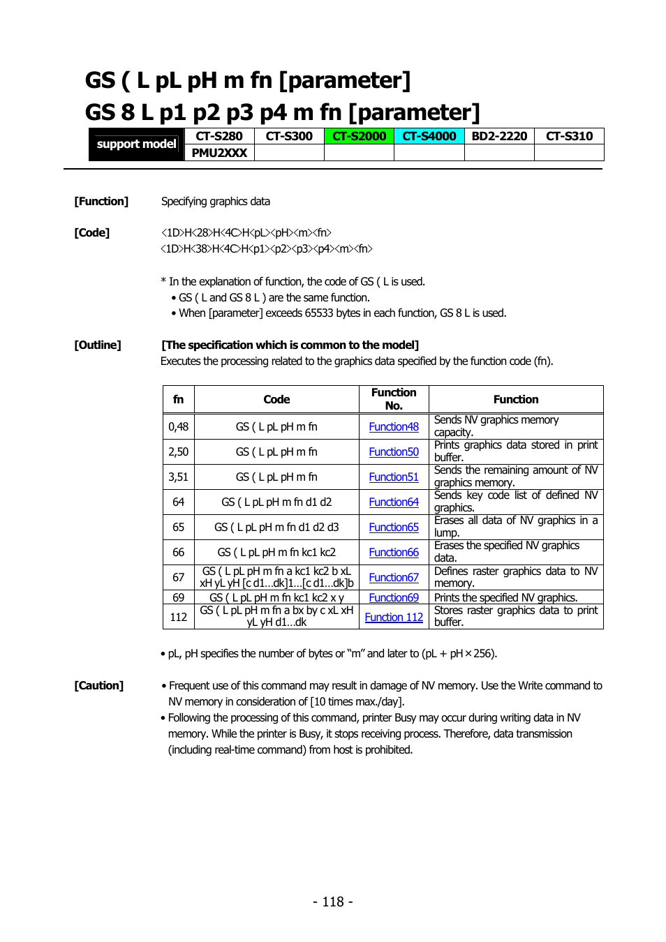 Gs ( l pl ph m fn [parameter, Gs 8 l p1 p2 p3 p4 m fn [parameter, Gs ( l | Gs 8 l | Citizen Systems BD2-2220 User Manual | Page 118 / 312