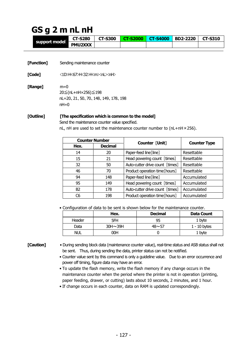 Gs g 2 m nl nh, Gs g 2 | Citizen Systems BD2-2220 User Manual | Page 127 / 312