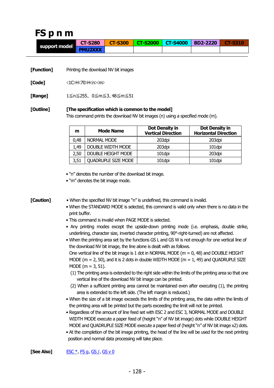 Fs p n m, Fs p | Citizen Systems BD2-2220 User Manual | Page 128 / 312