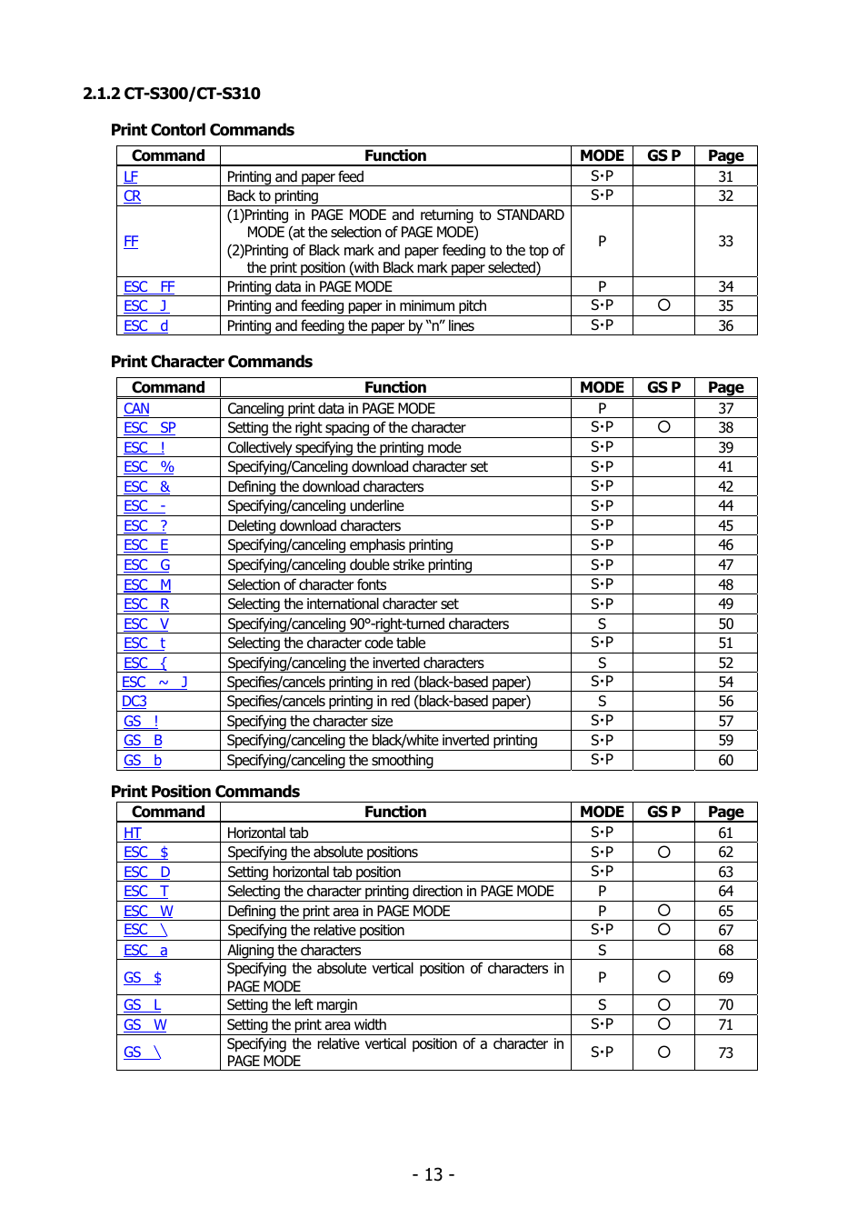 2 ct-s300/ct-s310 | Citizen Systems BD2-2220 User Manual | Page 13 / 312