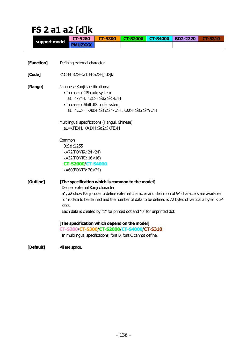 Fs 2 a1 a2 [d]k, Fs 2 | Citizen Systems BD2-2220 User Manual | Page 136 / 312