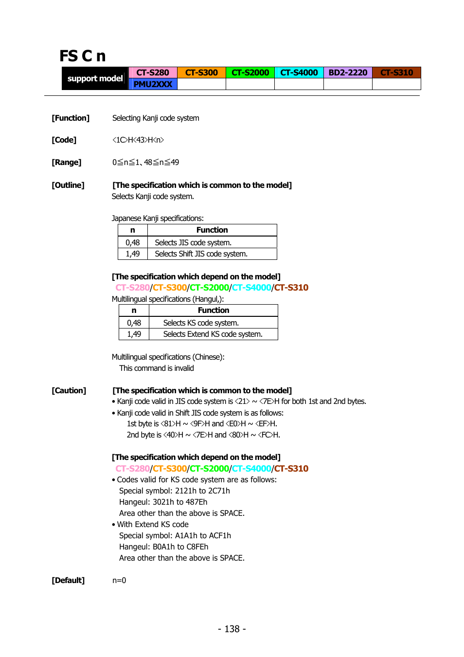 Fs c n, Fs c | Citizen Systems BD2-2220 User Manual | Page 138 / 312