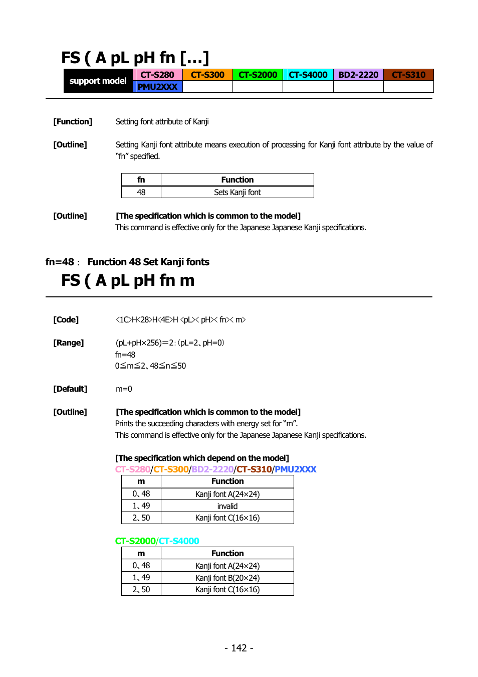 Fs ( a pl ph fn, Fn=48： function 48 set kanji fonts, Fs ( a | Fs ( a pl ph fn m | Citizen Systems BD2-2220 User Manual | Page 142 / 312