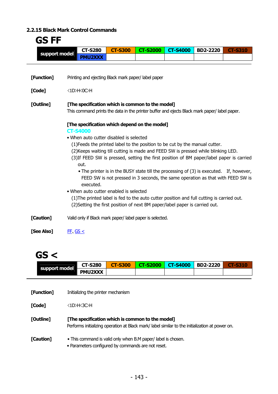 15 black mark control commands, Gs ff, Gs ff gs | Citizen Systems BD2-2220 User Manual | Page 143 / 312