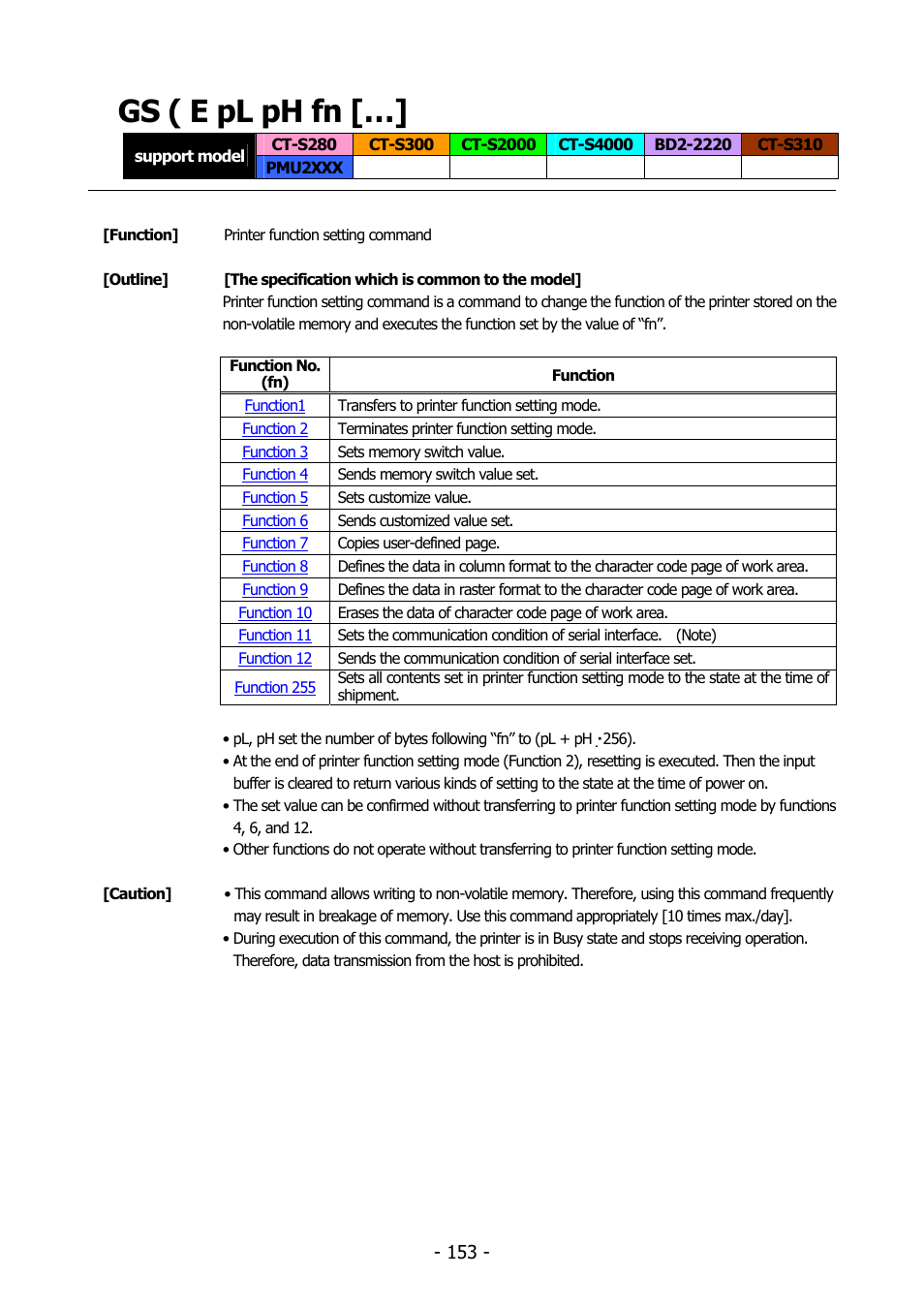 Gs ( e pl ph fn, Gs ( e | Citizen Systems BD2-2220 User Manual | Page 153 / 312