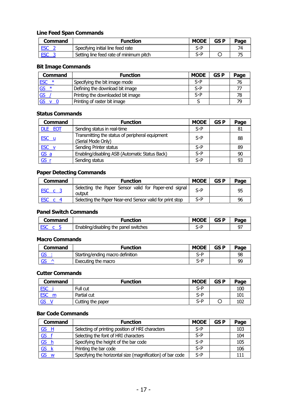 Citizen Systems BD2-2220 User Manual | Page 17 / 312