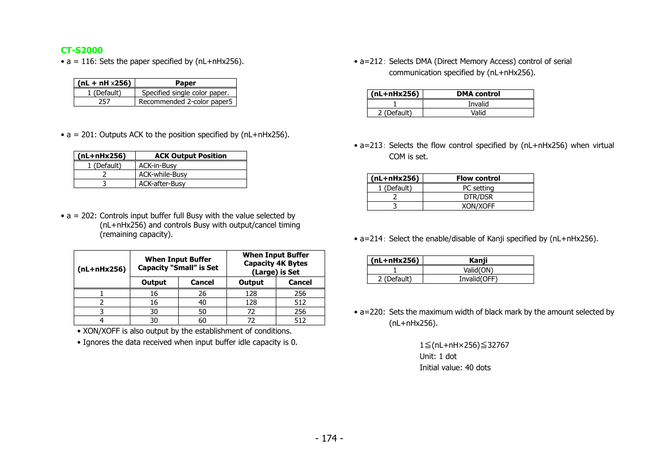 Citizen Systems BD2-2220 User Manual | Page 174 / 312