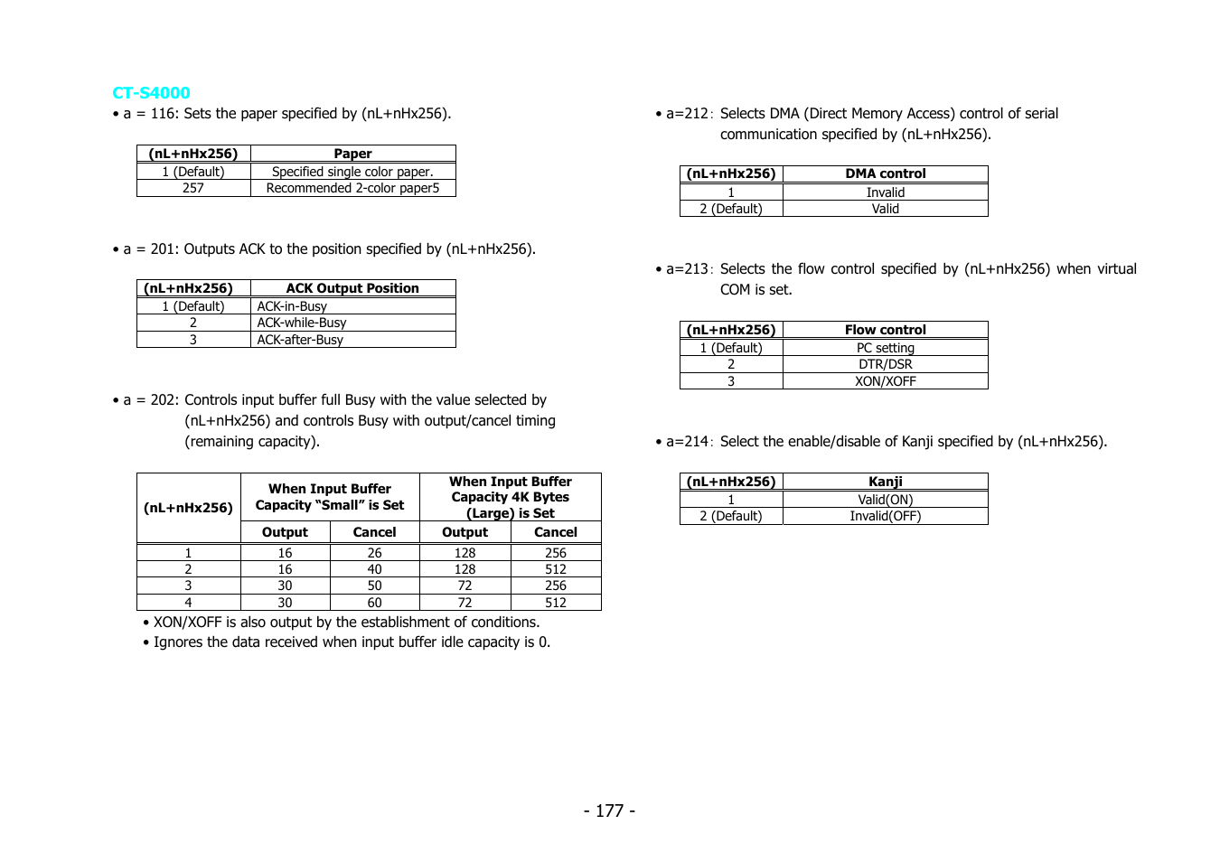 Citizen Systems BD2-2220 User Manual | Page 177 / 312