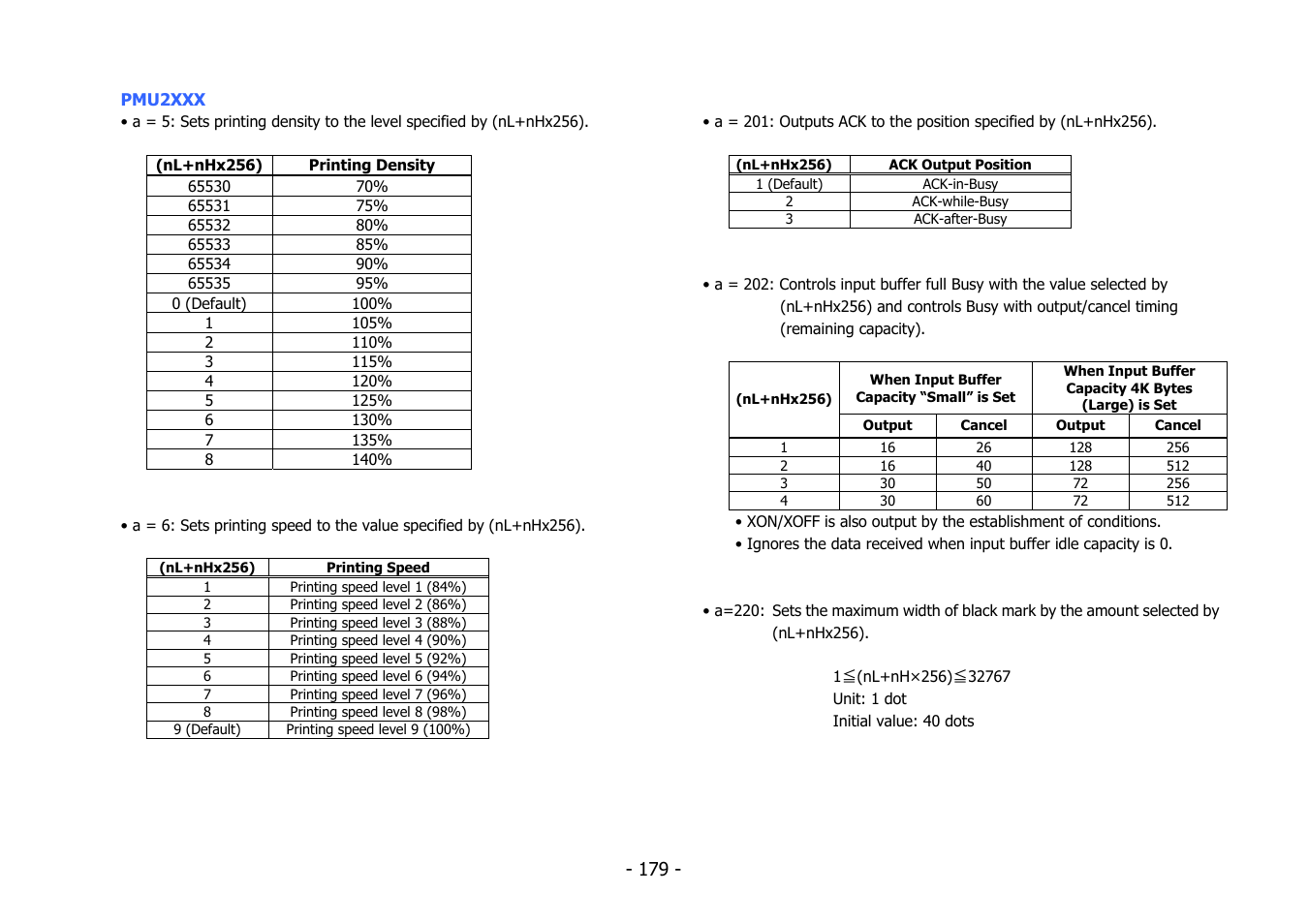 Citizen Systems BD2-2220 User Manual | Page 179 / 312