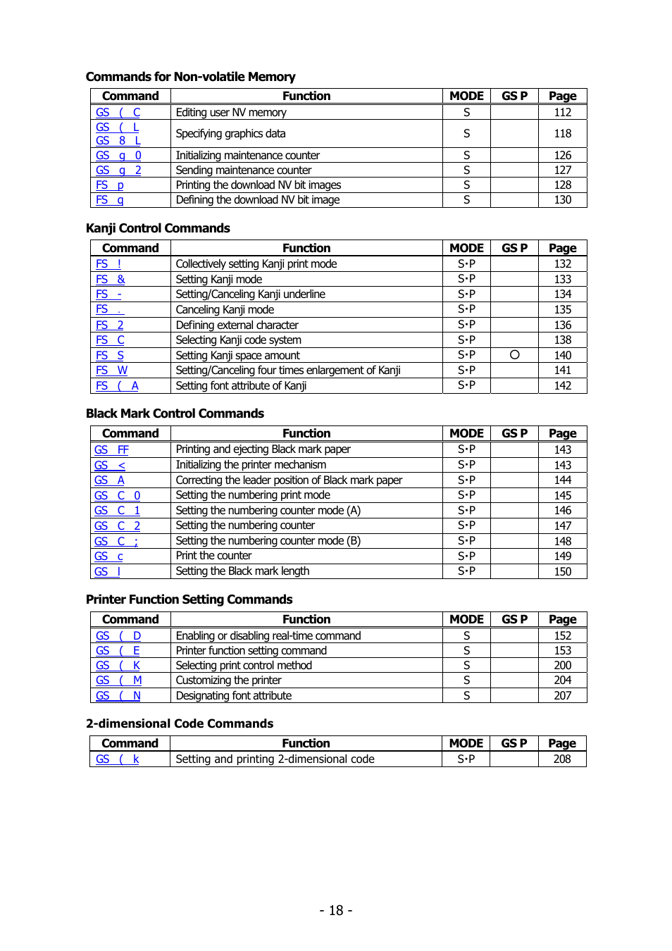 Citizen Systems BD2-2220 User Manual | Page 18 / 312