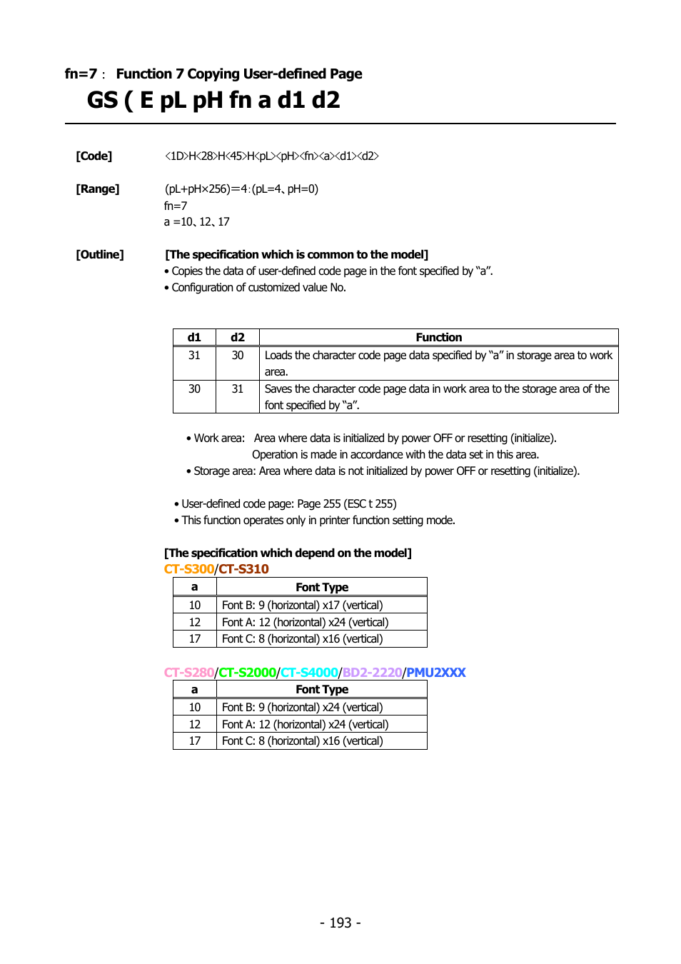 Function 7, Gs ( e pl ph fn a d1 d2 | Citizen Systems BD2-2220 User Manual | Page 193 / 312