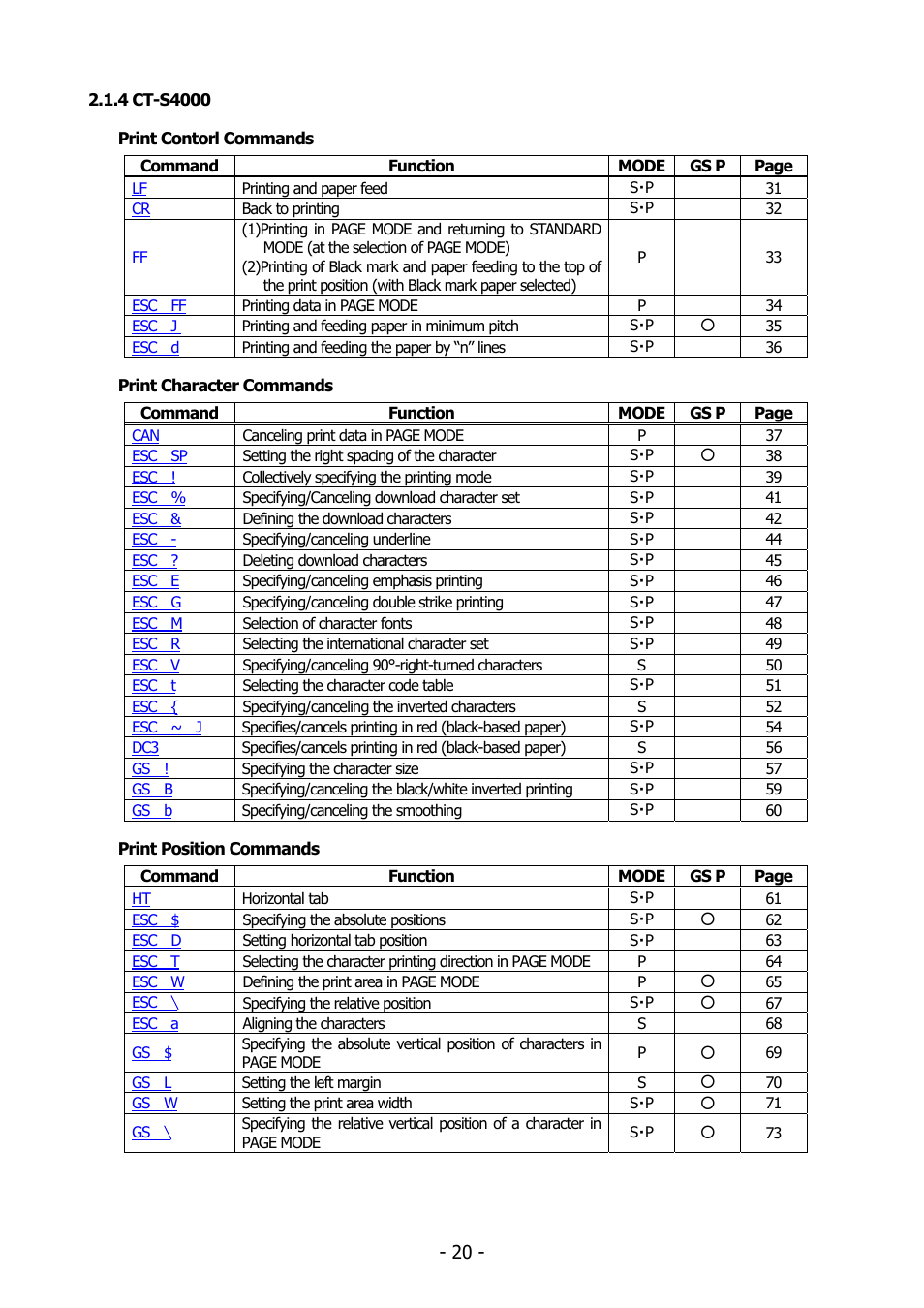 4 ct-s4000 | Citizen Systems BD2-2220 User Manual | Page 20 / 312