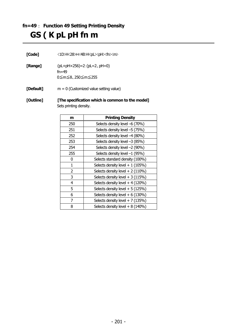 Fn=49： function 49 setting printing density, Function 49, Gs ( k pl ph fn m | Citizen Systems BD2-2220 User Manual | Page 201 / 312