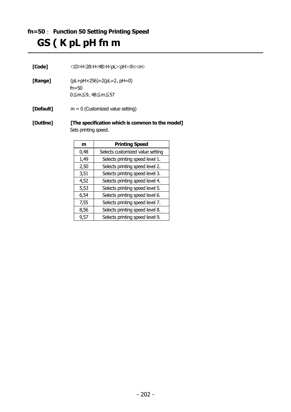 Fn=50： function 50 setting printing speed, Function 50, Gs ( k pl ph fn m | Citizen Systems BD2-2220 User Manual | Page 202 / 312