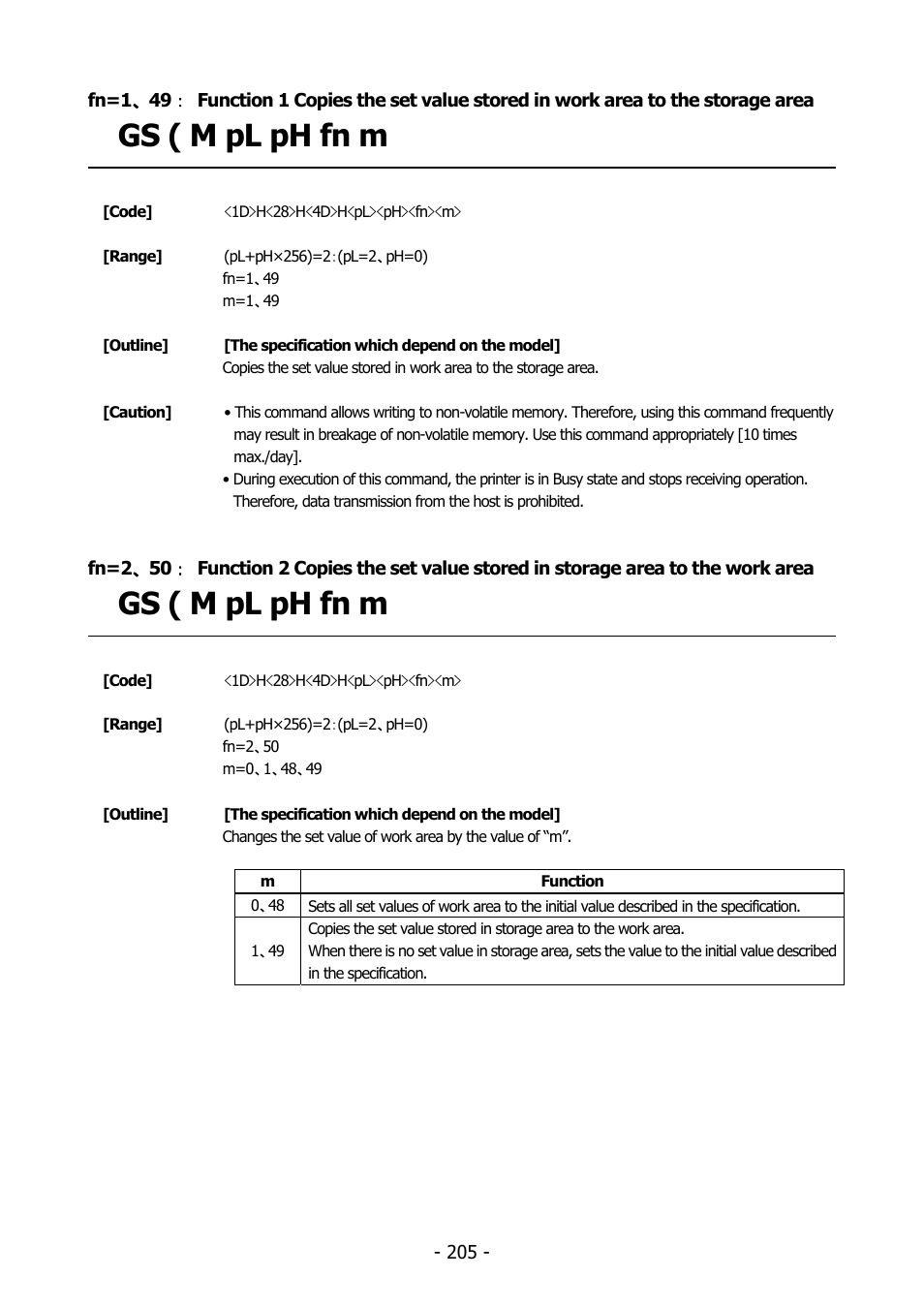 Function 1, Function 2, Gs ( m pl ph fn m | Citizen Systems BD2-2220 User Manual | Page 205 / 312