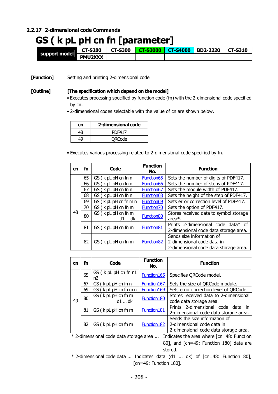 17 2-dimensional code commands, Gs ( k pl ph cn fn [parameter, Gs ( k | Citizen Systems BD2-2220 User Manual | Page 208 / 312