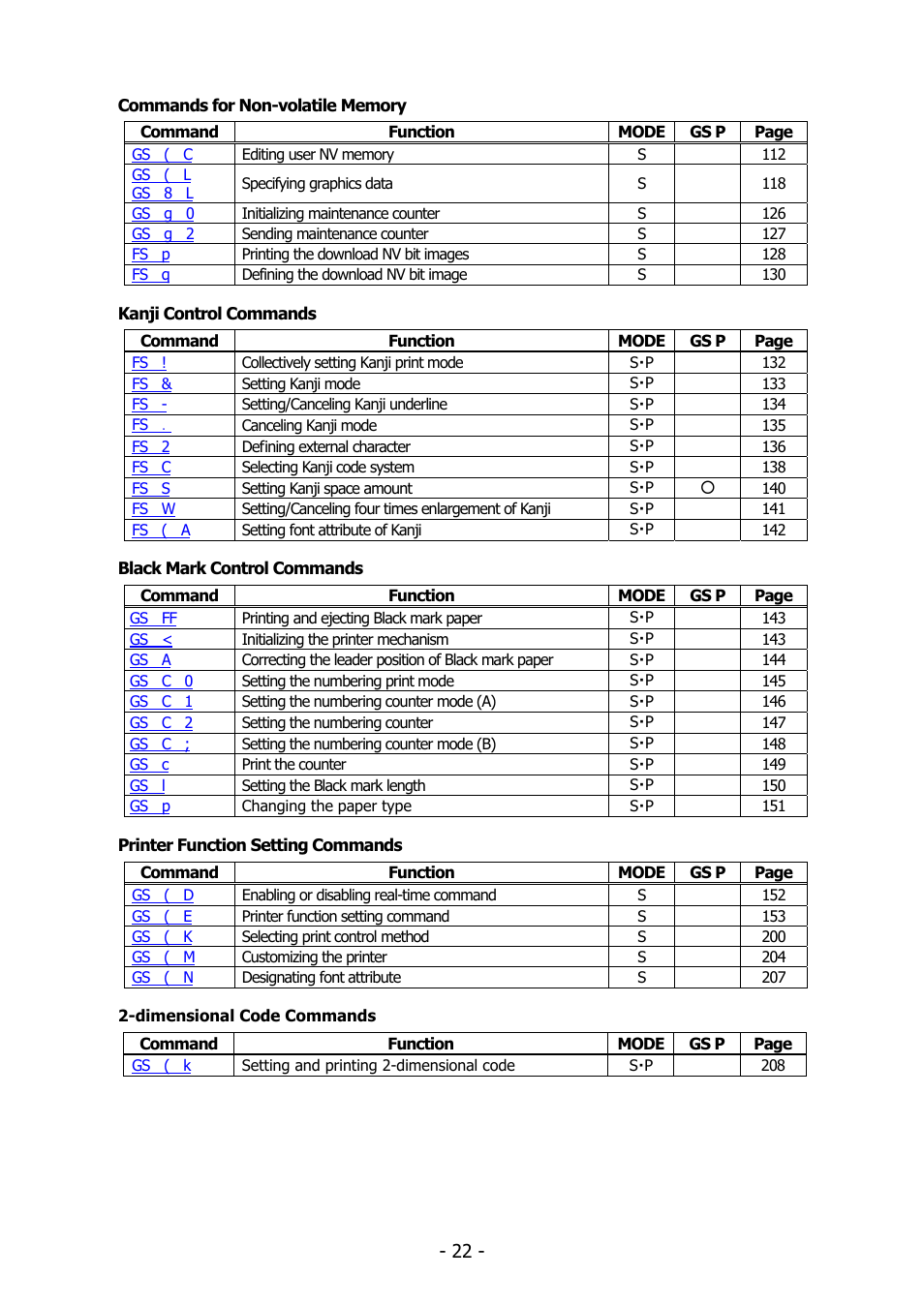 Citizen Systems BD2-2220 User Manual | Page 22 / 312