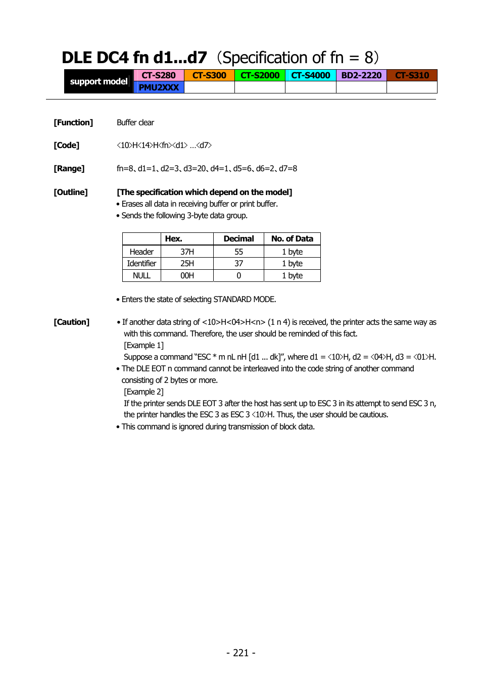 Dle dc4 fn d1...d7 （specification of fn = 8, Dle dc4 fn d1...d7 （ specification of fn = 8, Dle dc4 | Citizen Systems BD2-2220 User Manual | Page 221 / 312