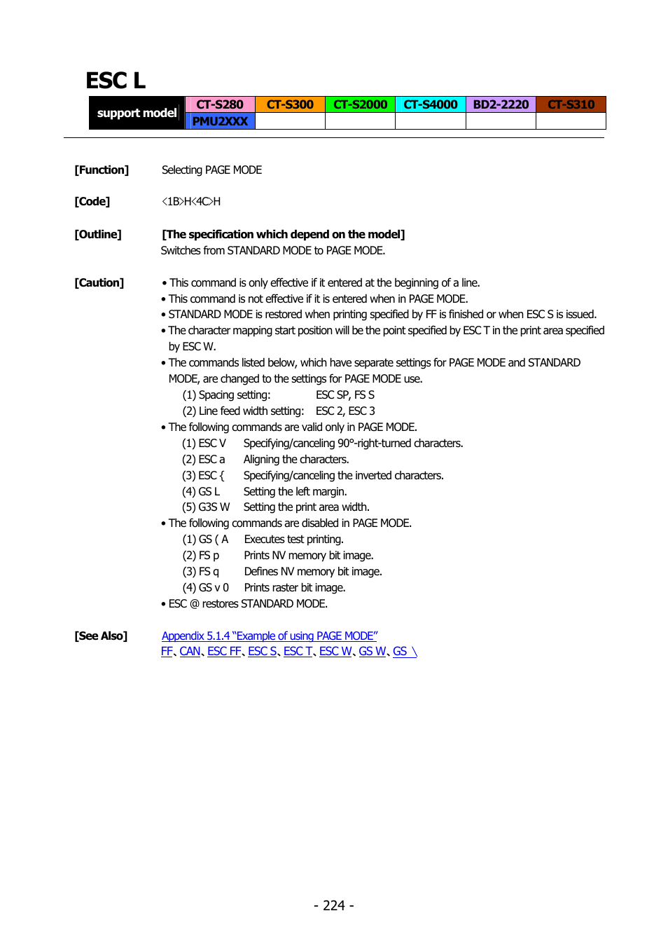 Esc l | Citizen Systems BD2-2220 User Manual | Page 224 / 312