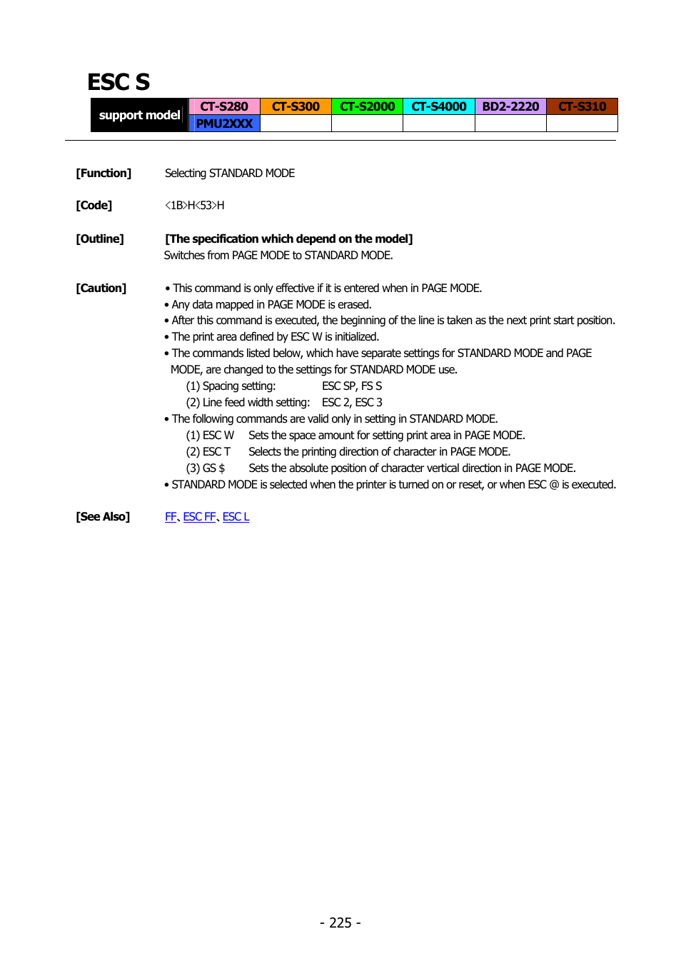 Esc s | Citizen Systems BD2-2220 User Manual | Page 225 / 312