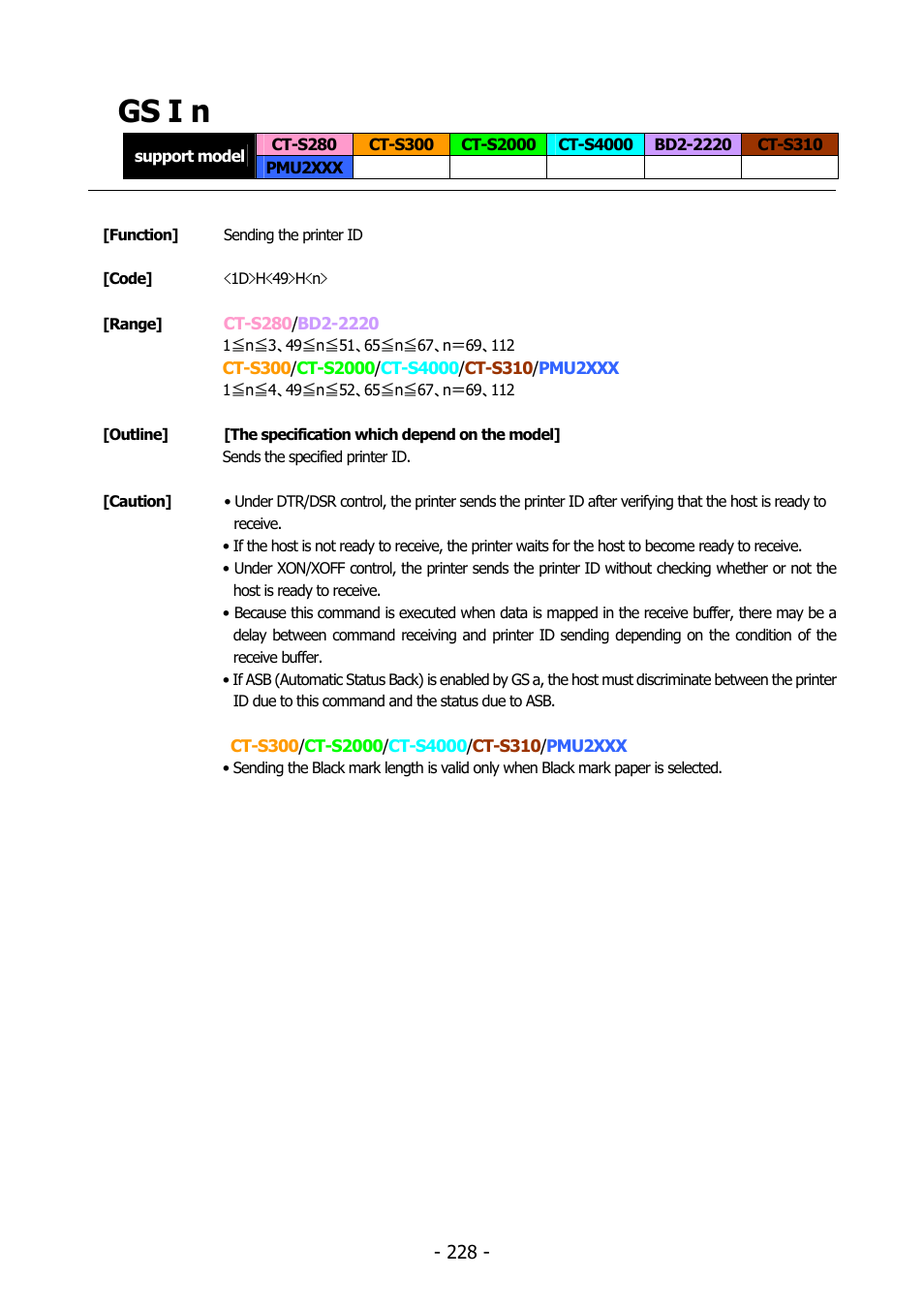 Gs i n, Gs i | Citizen Systems BD2-2220 User Manual | Page 228 / 312