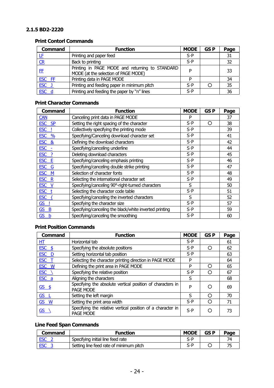 5 bd2-2220 | Citizen Systems BD2-2220 User Manual | Page 24 / 312