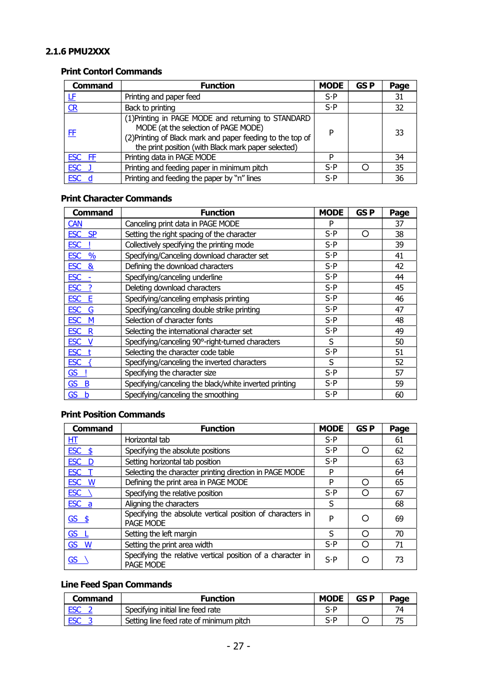 6 pmu2xxx | Citizen Systems BD2-2220 User Manual | Page 27 / 312