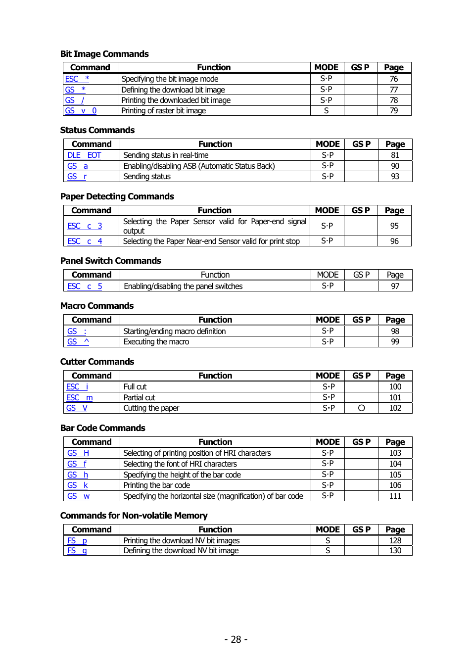 Citizen Systems BD2-2220 User Manual | Page 28 / 312