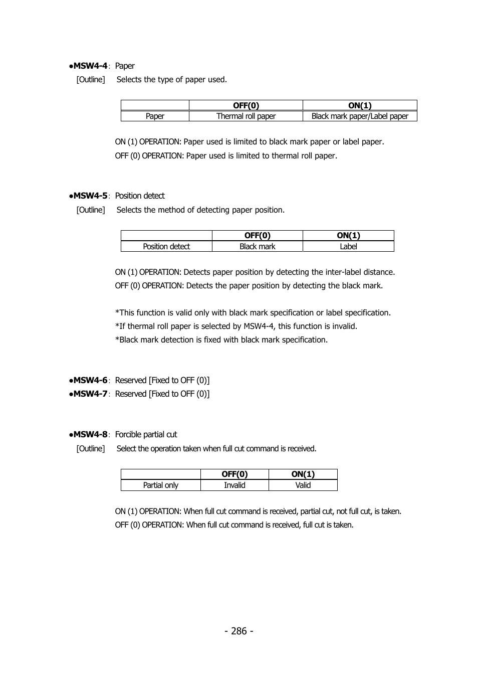 Citizen Systems BD2-2220 User Manual | Page 286 / 312