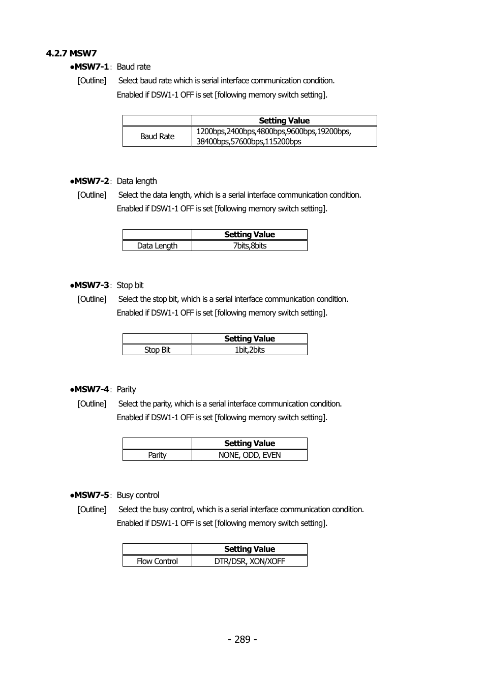 7 msw7 | Citizen Systems BD2-2220 User Manual | Page 289 / 312