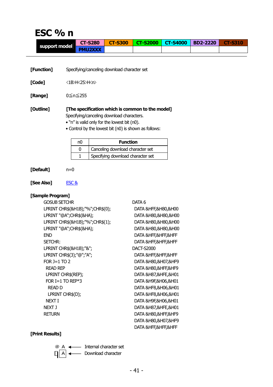 Esc % n | Citizen Systems BD2-2220 User Manual | Page 41 / 312