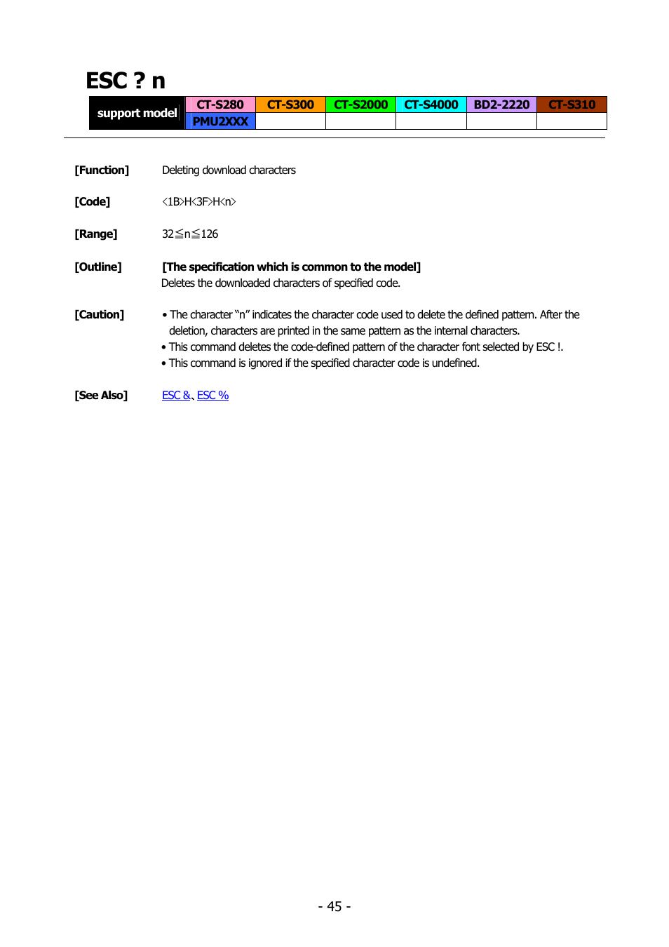 Esc ? n | Citizen Systems BD2-2220 User Manual | Page 45 / 312