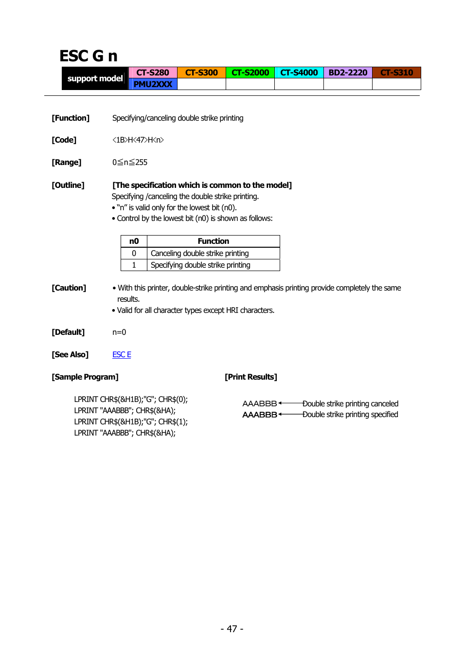 Esc g n, Esc g | Citizen Systems BD2-2220 User Manual | Page 47 / 312