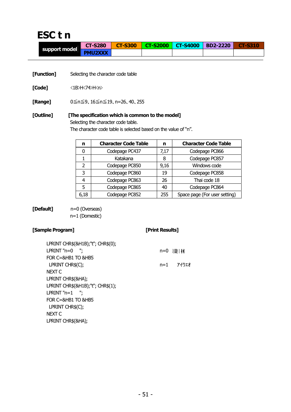 Esc t n, Esc t | Citizen Systems BD2-2220 User Manual | Page 51 / 312